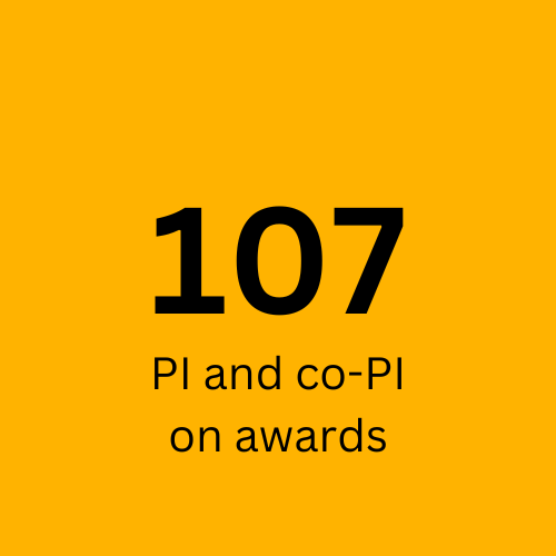 107 PI and co-PI on awards